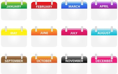 HOW TO BE CONSISTENT